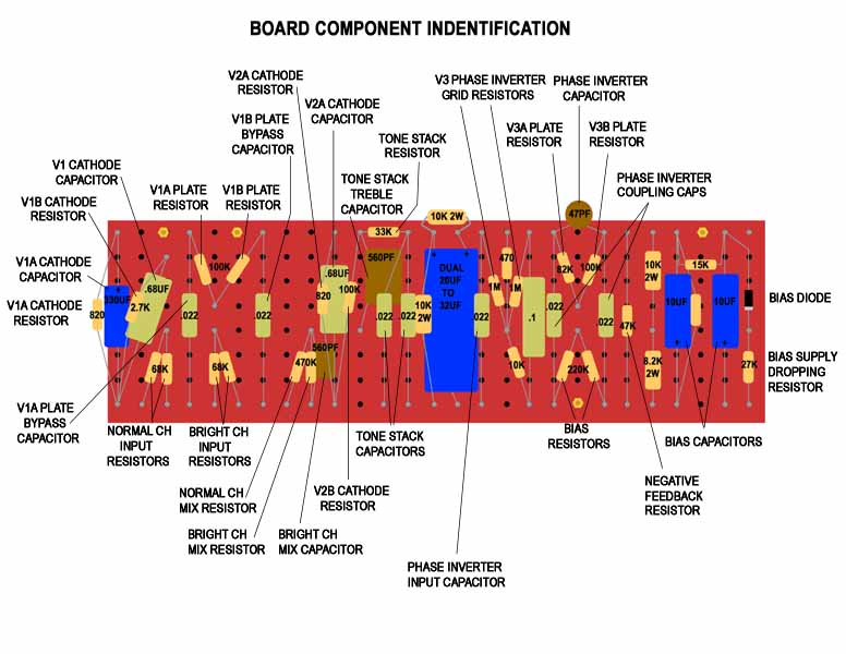 Board Component Names copy.jpg